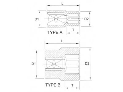 Головка торцевая 12гр. 3/4" 34мм